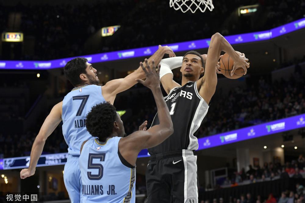 水平表现 水平表现